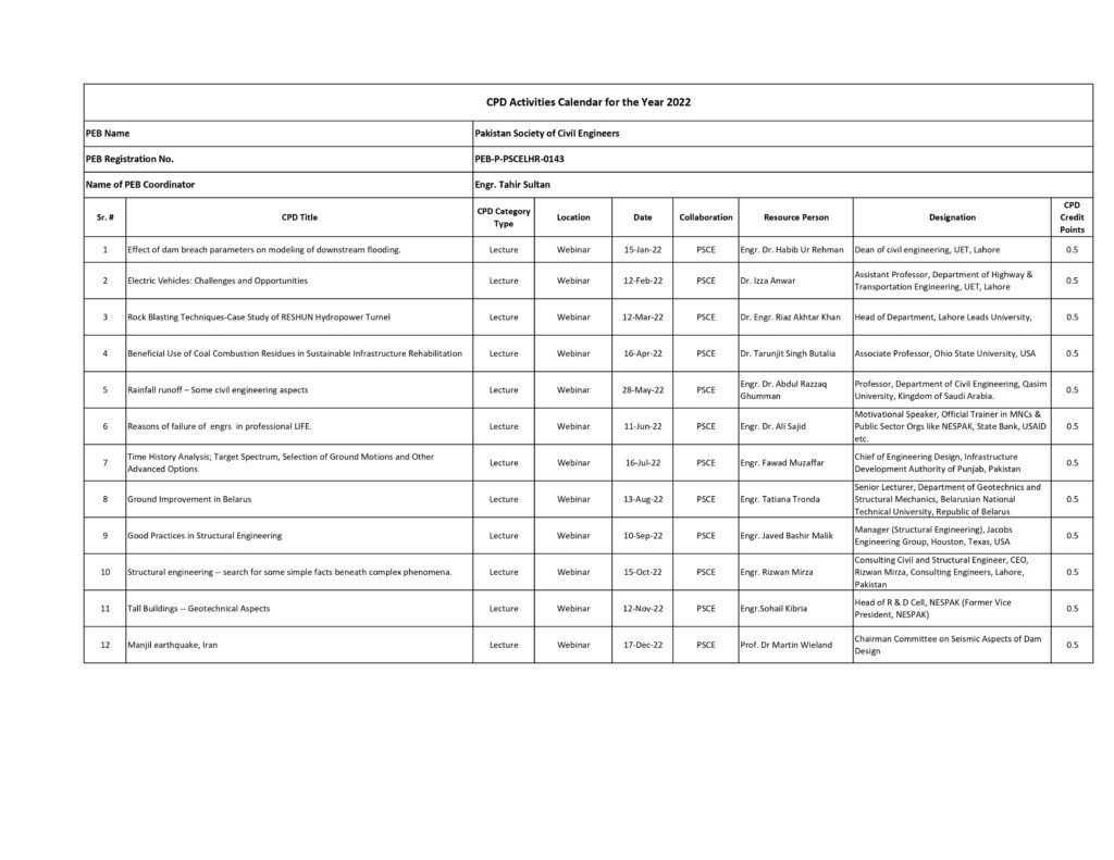 CPD Calendar PSCE