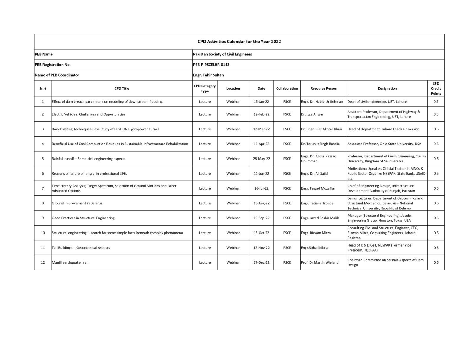 CPD Calendar PSCE